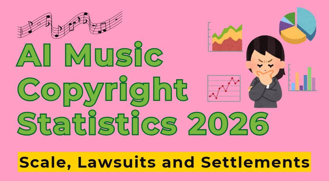 ai music copyright statistics