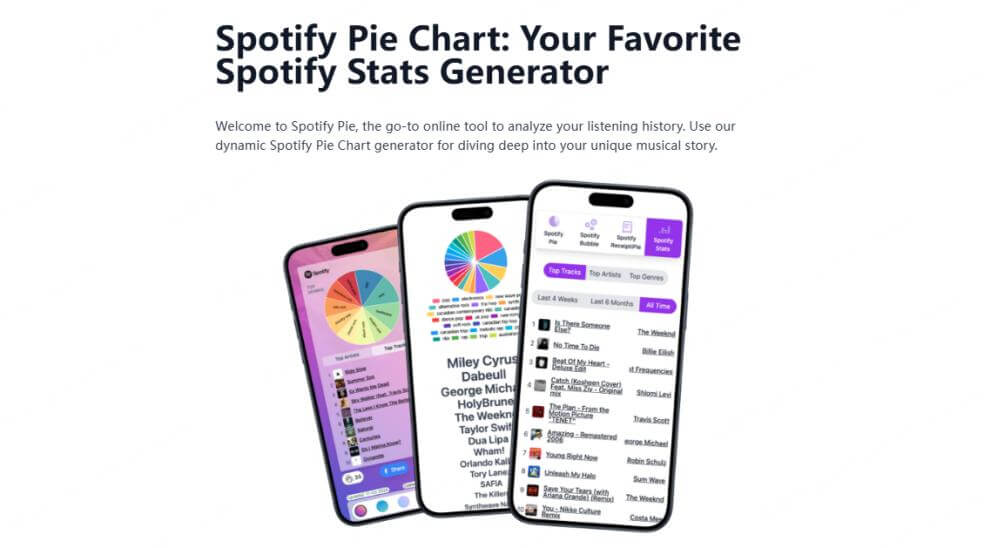 spotify pie