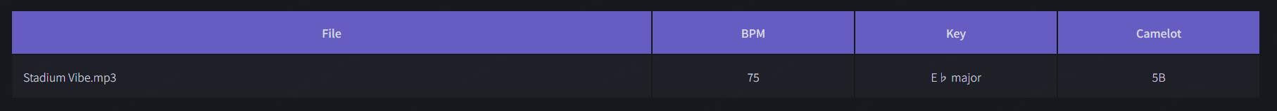 vocal remover result